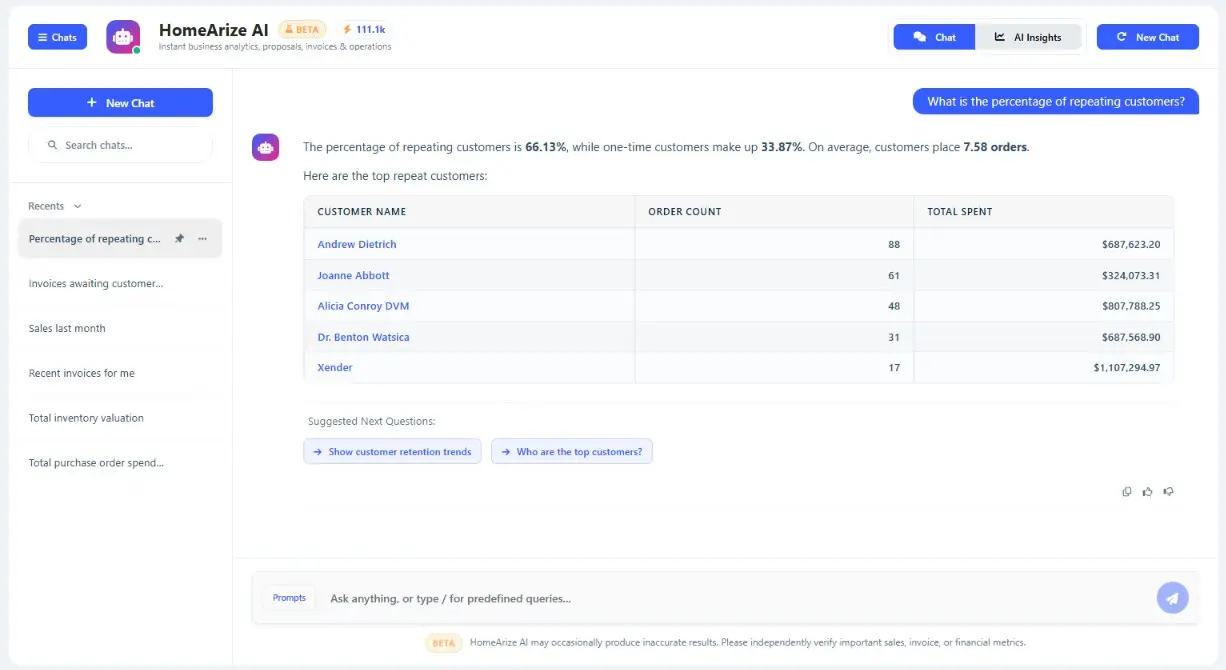 HomeArize AI Customers & Accounts query showing repeat customer percentage and top repeat customers